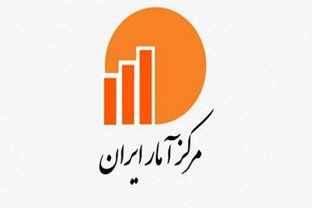نرخ تورم کل کشور چقدر است؟