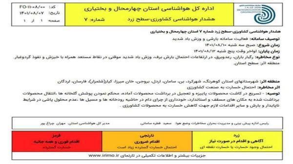 هشدار هواشناسی در خصوص بارش باران هشدار هواشناسی در خصوص بارش باران
